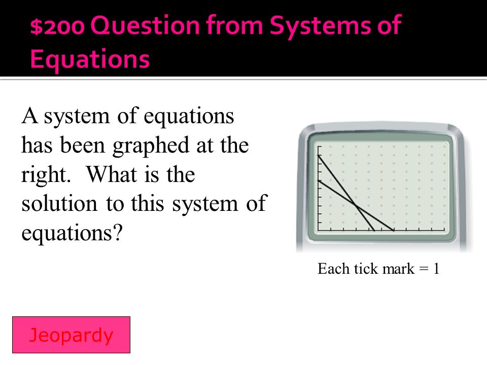 A system of equations has been graphed at the right.