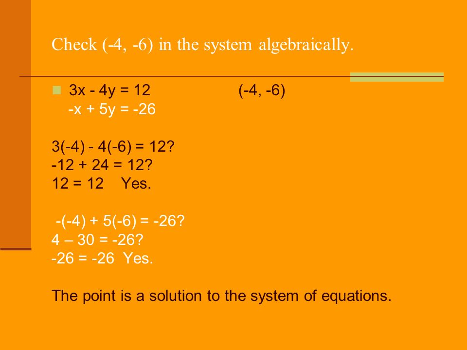 Check (-4, -6) in the system algebraically. 3x - 4y = 12(-4, -6) -x + 5y = -26 3(-4) - 4(-6) = 12.