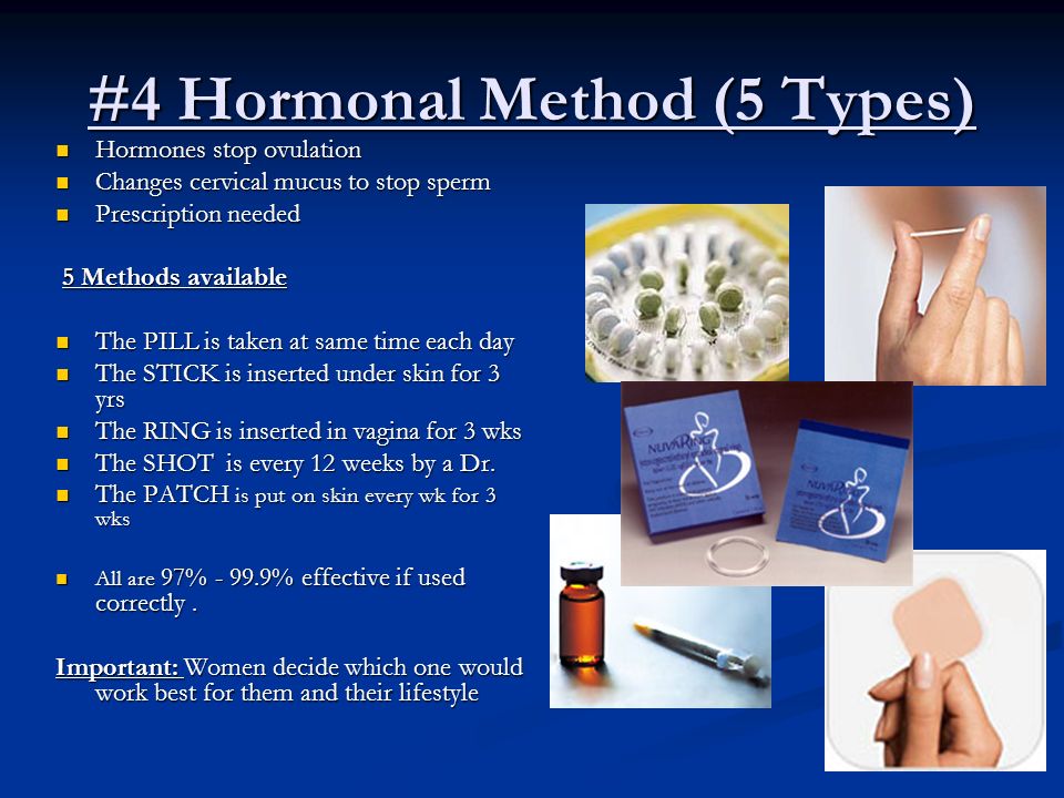 #4 Hormonal Method (5 Types) Hormones stop ovulation Hormones stop ovulation Changes cervical mucus to stop sperm Changes cervical mucus to stop sperm Prescription needed Prescription needed 5 Methods available 5 Methods available The PILL is taken at same time each day The PILL is taken at same time each day The STICK is inserted under skin for 3 yrs The STICK is inserted under skin for 3 yrs The RING is inserted in vagina for 3 wks The RING is inserted in vagina for 3 wks The SHOT is every 12 weeks by a Dr.