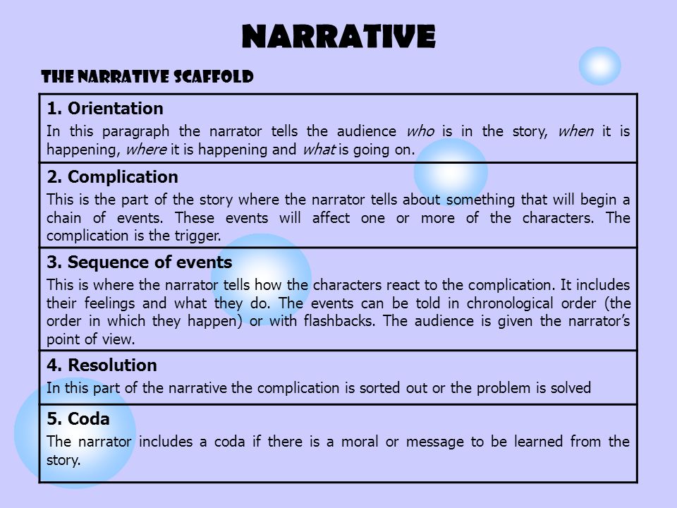 What Is Complication In Narrative Text