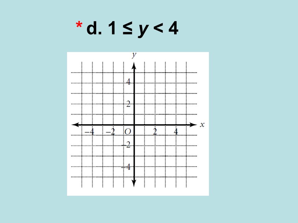 * d. 1 ≤ y < 4