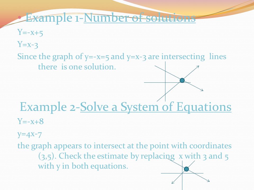 Graphing Systems of Equations Graph of a System Intersecting lines- intersect at one point One solution Same Line- always are on top of each other, slope is equal.