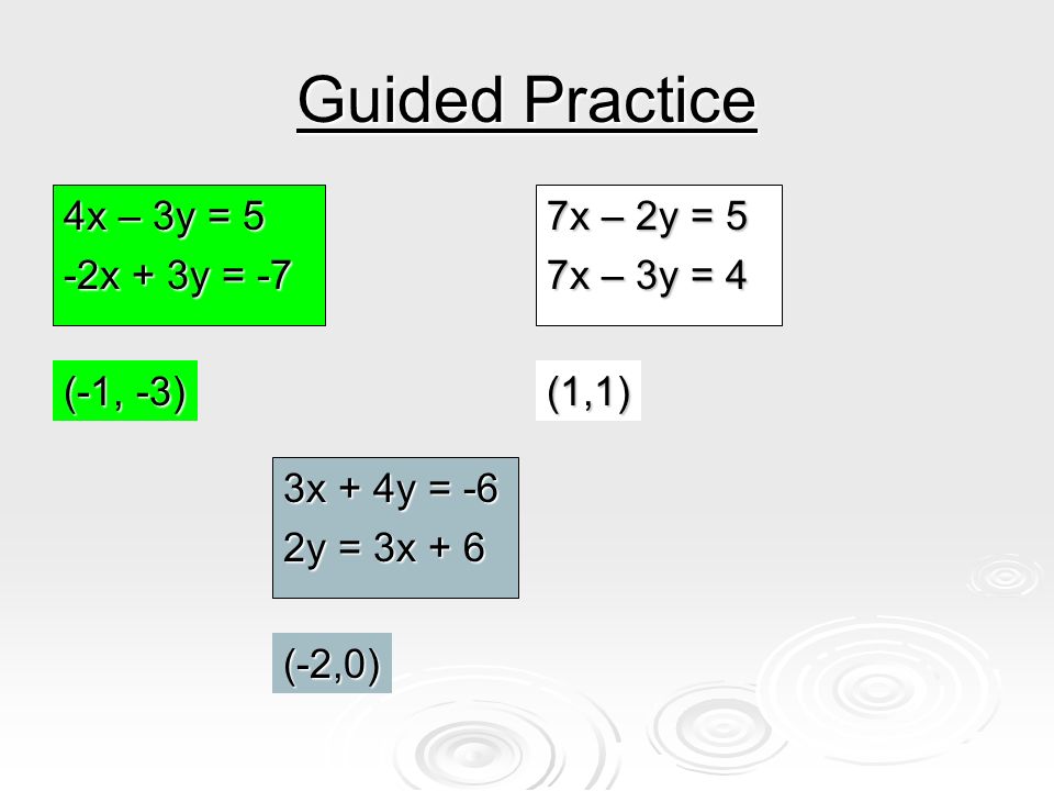 Guided Practice 4x – 3y = 5 -2x + 3y = -7 7x – 2y = 5 7x – 3y = 4 (-1, -3) (1,1) 3x + 4y = -6 2y = 3x + 6 (-2,0)