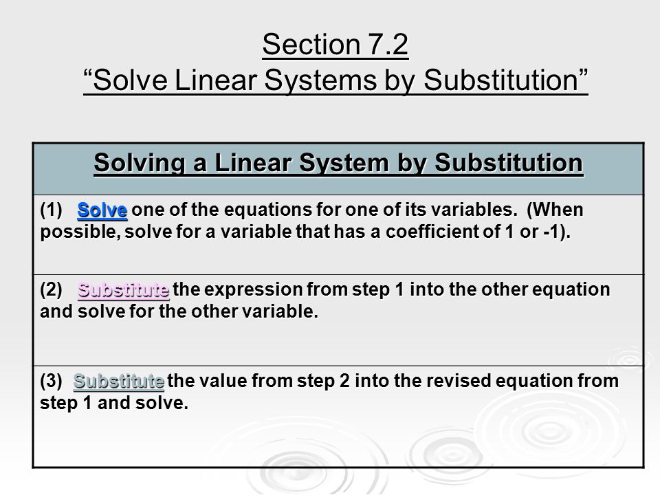 Solving a Linear System by Substitution (1) Solve one of the equations for one of its variables.