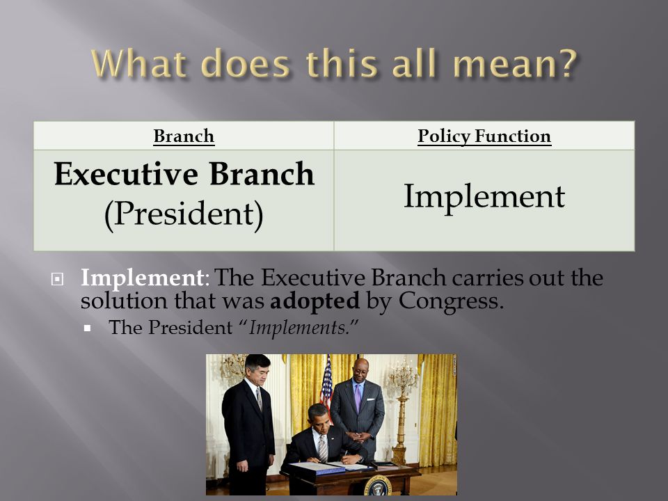  Implement : The Executive Branch carries out the solution that was adopted by Congress.