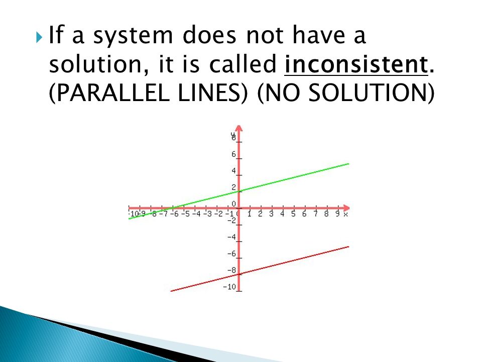  If a system does not have a solution, it is called inconsistent. (PARALLEL LINES) (NO SOLUTION)