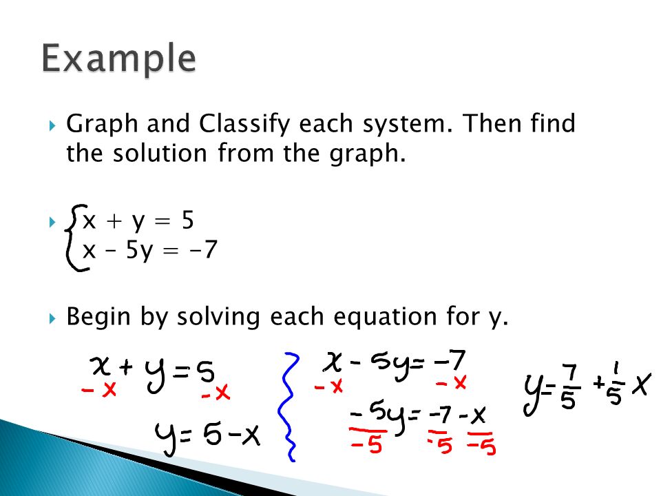  Graph and Classify each system. Then find the solution from the graph.