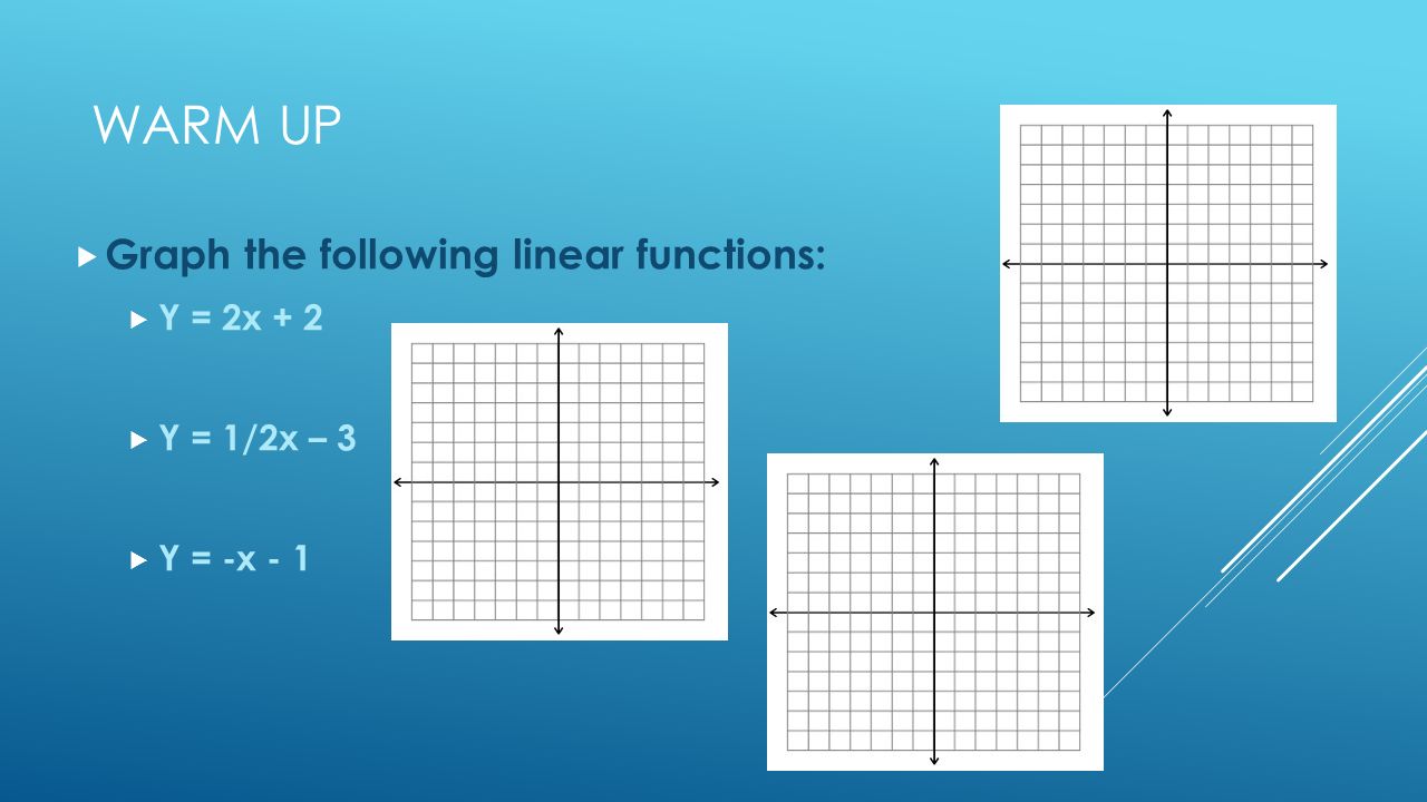 WARM UP  Graph the following linear functions:  Y = 2x + 2  Y = 1/2x – 3  Y = -x - 1