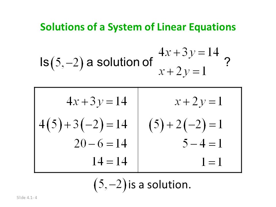 Slide Solutions of a System of Linear Equations Is a solution of is a solution.
