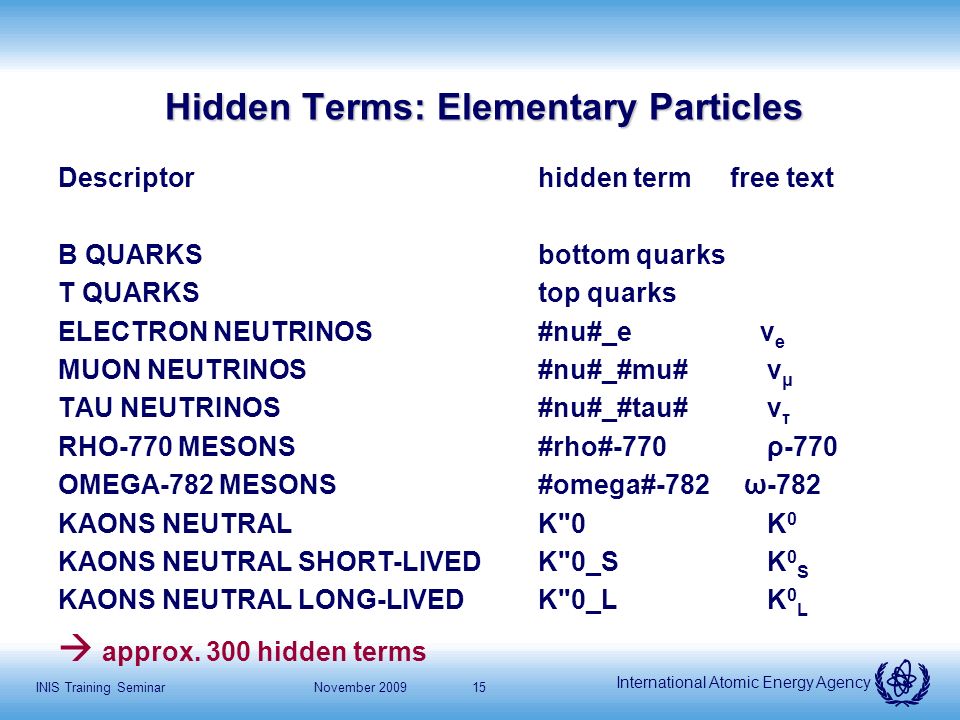 International Atomic Energy Agency November 2009INIS Training Seminar15 Hidden Terms: Elementary Particles Descriptorhidden termfree text B QUARKSbottom quarks T QUARKStop quarks ELECTRON NEUTRINOS#nu#_e ν e MUON NEUTRINOS#nu#_#mu# ν μ TAU NEUTRINOS#nu#_#tau# ν τ RHO-770 MESONS#rho#-770 ρ-770 OMEGA-782 MESONS#omega#-782 ω-782 KAONS NEUTRALK 0 K 0 KAONS NEUTRAL SHORT-LIVEDK 0_S K 0 S KAONS NEUTRAL LONG-LIVEDK 0_L K 0 L  approx.