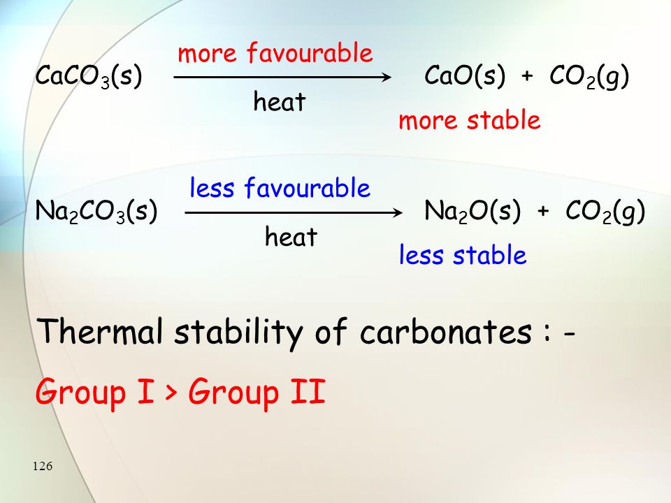 125 Interpretation of trends in thermal stability of carbonates and hydroxides 1.Group I > Group II (b)M 2+ ions have higher charge densities than M + ions  Lattice enthalpy : MO > M 2 O  Energetic stability : MO > M 2 O