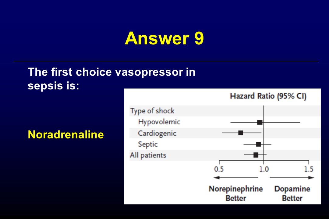 Answer 9 The first choice vasopressor in sepsis is: Noradrenaline