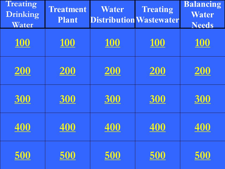 Treating Drinking Water Treatment Plant Water Distribution Treating Wastewater Balancing Water Needs