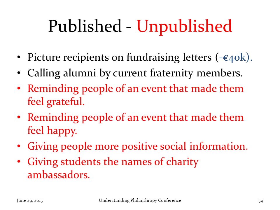 Published - Unpublished Picture recipients on fundraising letters (-€40k).