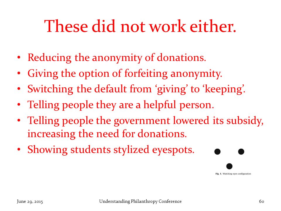 These did not work either. Reducing the anonymity of donations.