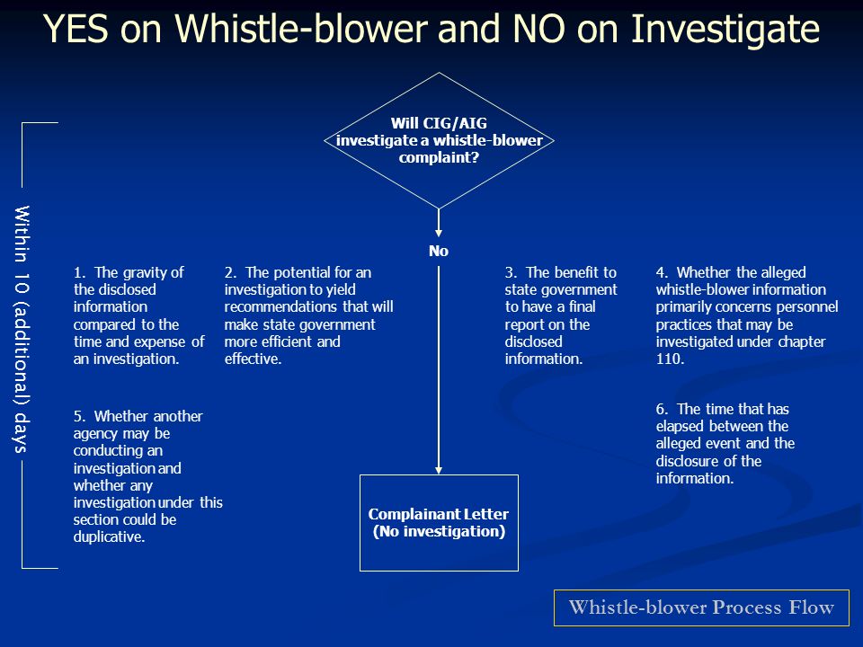 Will CIG/AIG investigate a whistle-blower complaint.