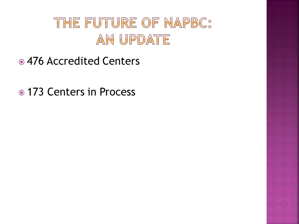  476 Accredited Centers  173 Centers in Process