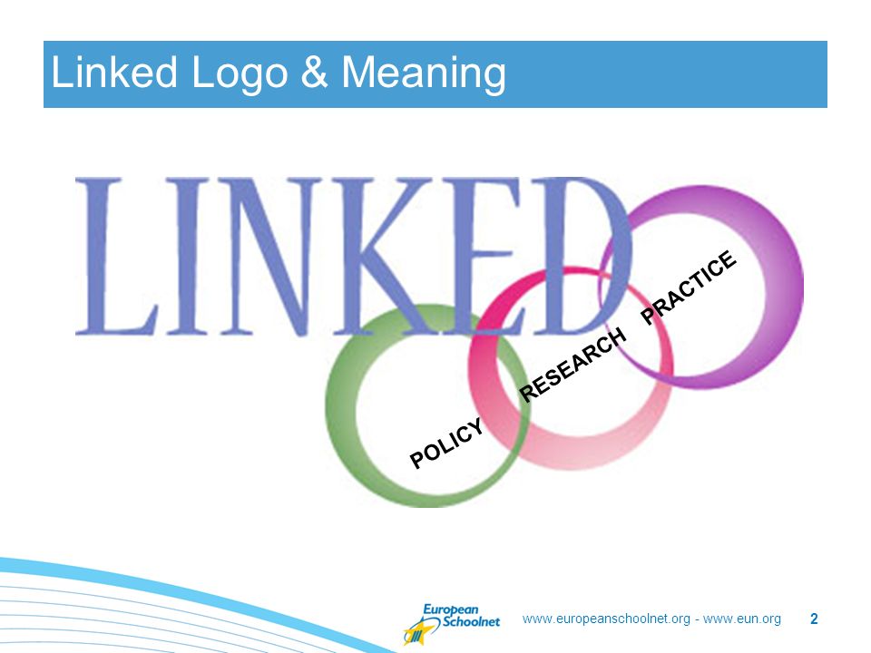 -   Linked Logo & Meaning 2 POLICY RESEARCH PRACTICE