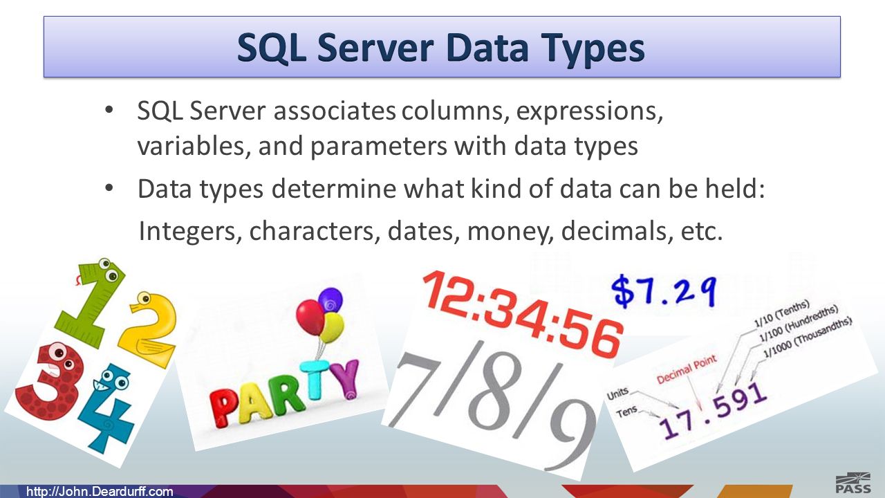 SQL Server associates columns, expressions, variables, and parameters with data types Data types determine what kind of data can be held: Integers, characters, dates, money, decimals, etc.