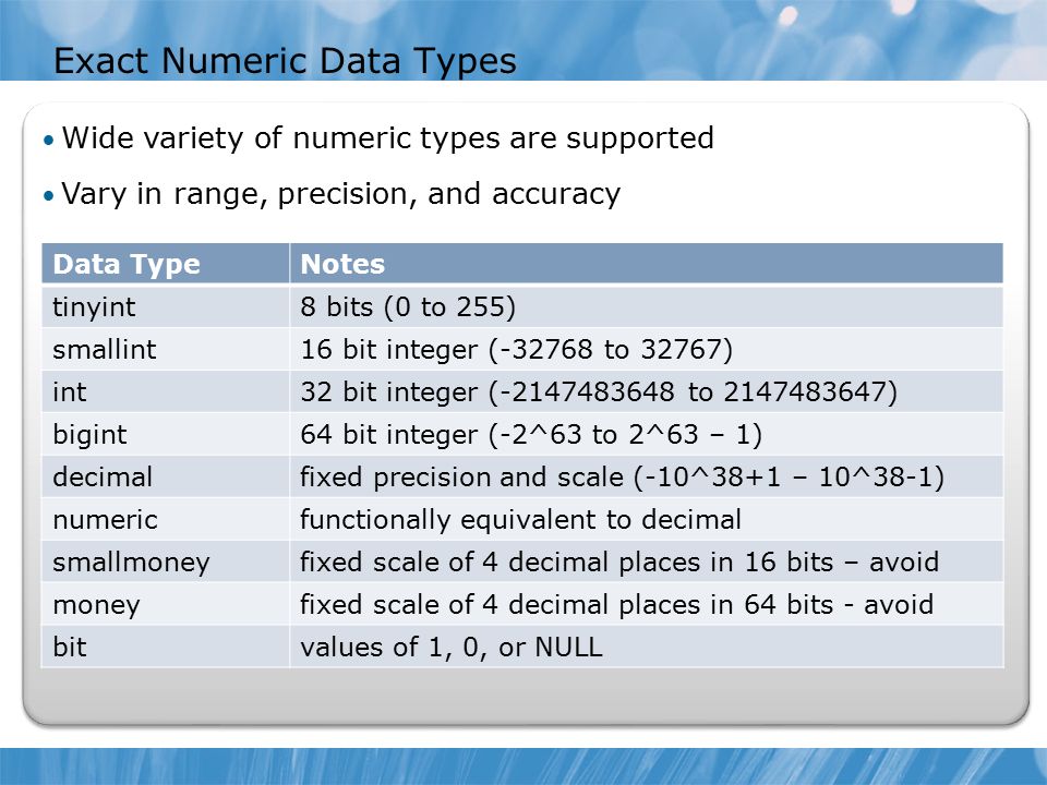 Exact Numeric Data Types Data TypeNotes tinyint8 bits (0 to 255) smallint16 bit integer ( to 32767) int32 bit integer ( to ) bigint64 bit integer (-2^63 to 2^63 – 1) decimalfixed precision and scale (-10^38+1 – 10^38-1) numericfunctionally equivalent to decimal smallmoneyfixed scale of 4 decimal places in 16 bits – avoid moneyfixed scale of 4 decimal places in 64 bits - avoid bitvalues of 1, 0, or NULL Wide variety of numeric types are supported Vary in range, precision, and accuracy