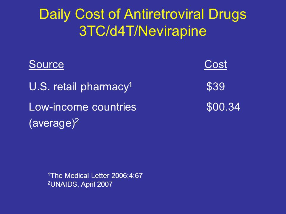 Daily Cost of Antiretroviral Drugs 3TC/d4T/Nevirapine SourceCost U.S.