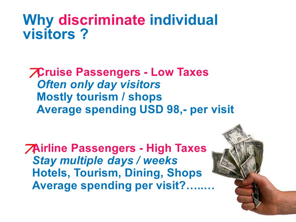 Why discriminate individual visitors .