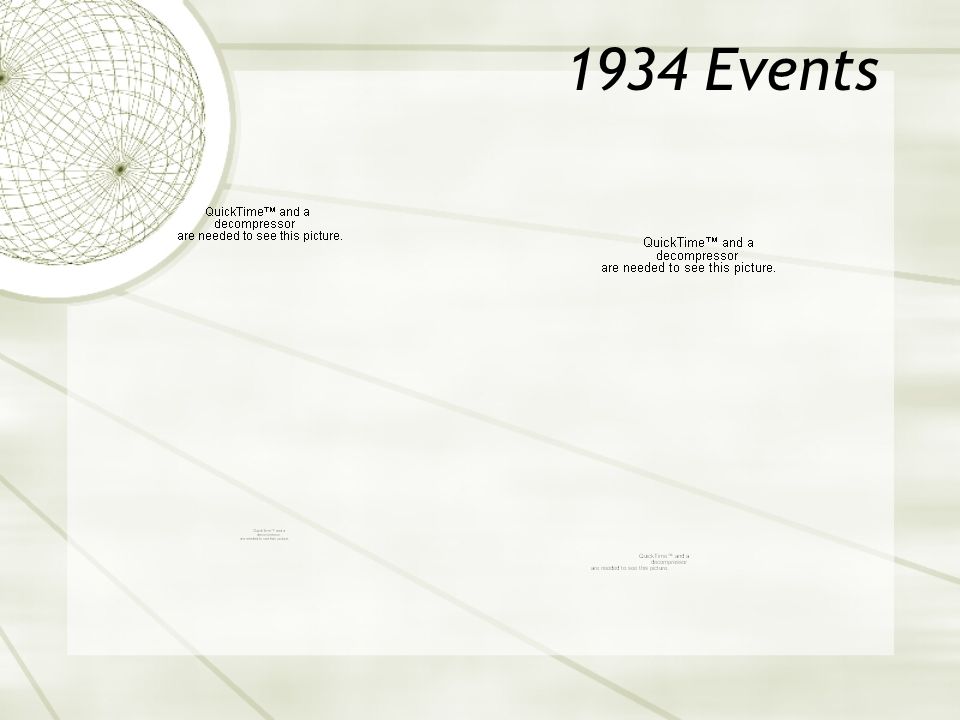 1934 Events