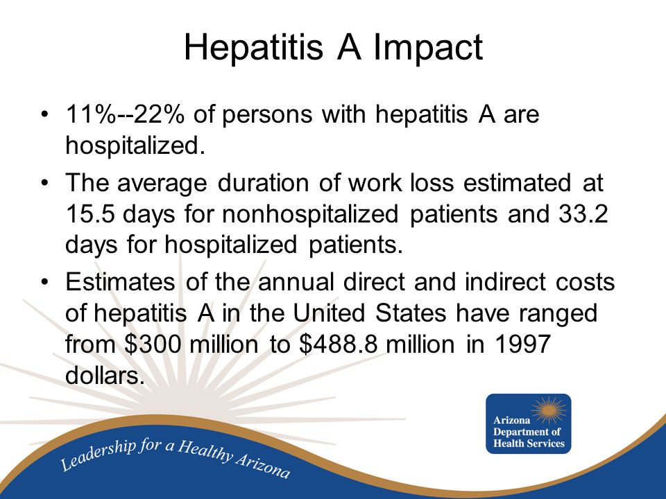 Hepatitis A Impact 11%--22% of persons with hepatitis A are hospitalized.