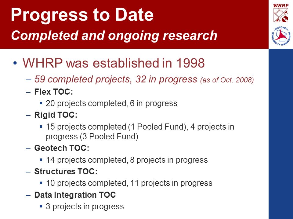 Progress to Date Completed and ongoing research WHRP was established in 1998 –59 completed projects, 32 in progress (as of Oct.