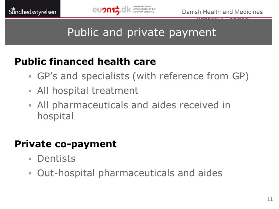 Danish Health and Medicines Authority  Denmark 11 Public and private payment Public financed health care  GP’s and specialists (with reference from GP)  All hospital treatment  All pharmaceuticals and aides received in hospital Private co-payment  Dentists  Out-hospital pharmaceuticals and aides