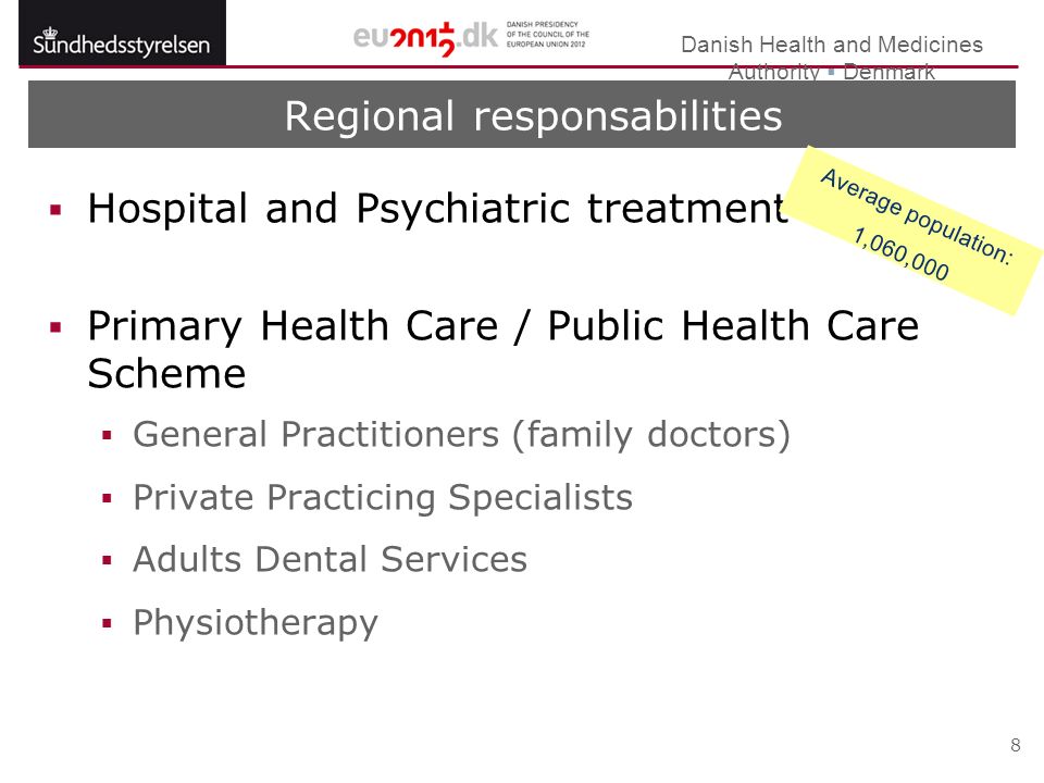 Danish Health and Medicines Authority  Denmark 8 Regional responsabilities  Hospital and Psychiatric treatment  Primary Health Care / Public Health Care Scheme  General Practitioners (family doctors)  Private Practicing Specialists  Adults Dental Services  Physiotherapy Average population: 1,060,000