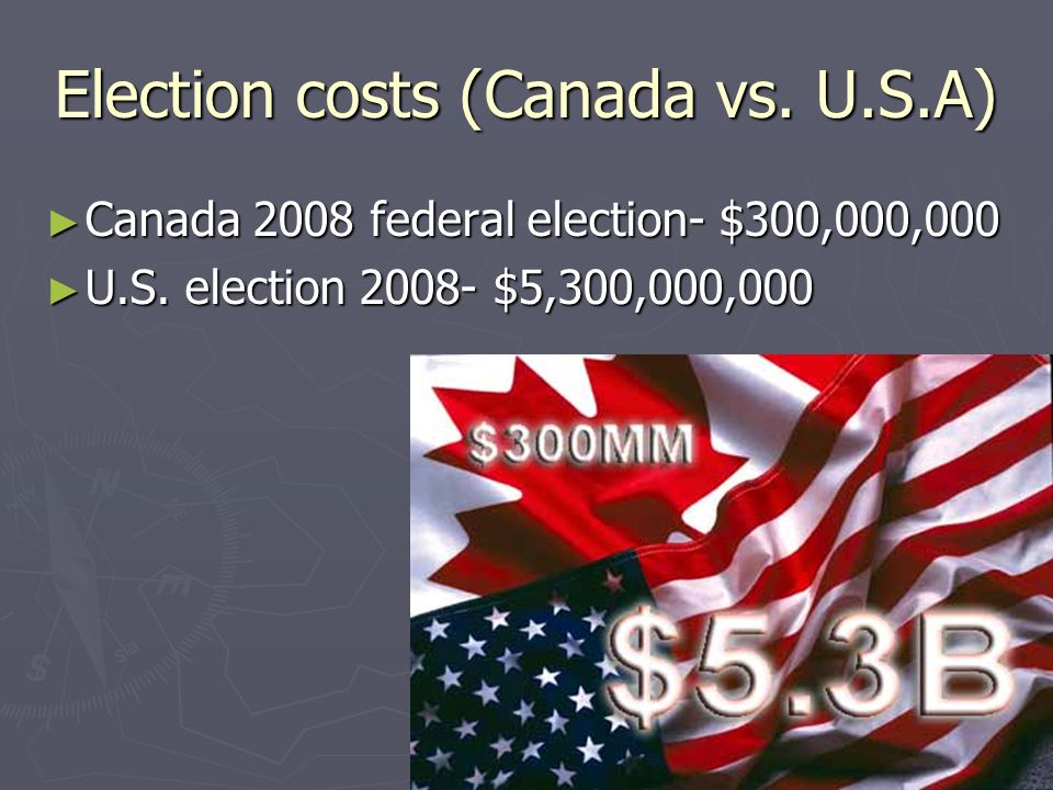 Election costs (Canada vs. U.S.A) ► Canada 2008 federal election- $300,000,000 ► U.S.
