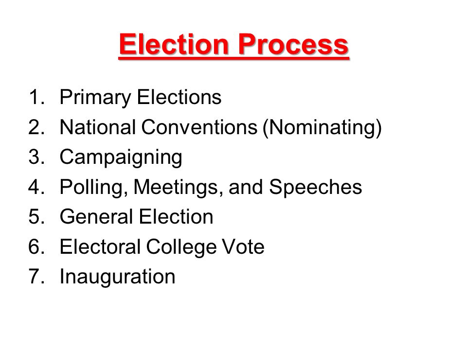 Election Process 1.Primary Elections 2.National Conventions (Nominating) 3.Campaigning 4.Polling, Meetings, and Speeches 5.General Election 6.Electoral College Vote 7.Inauguration