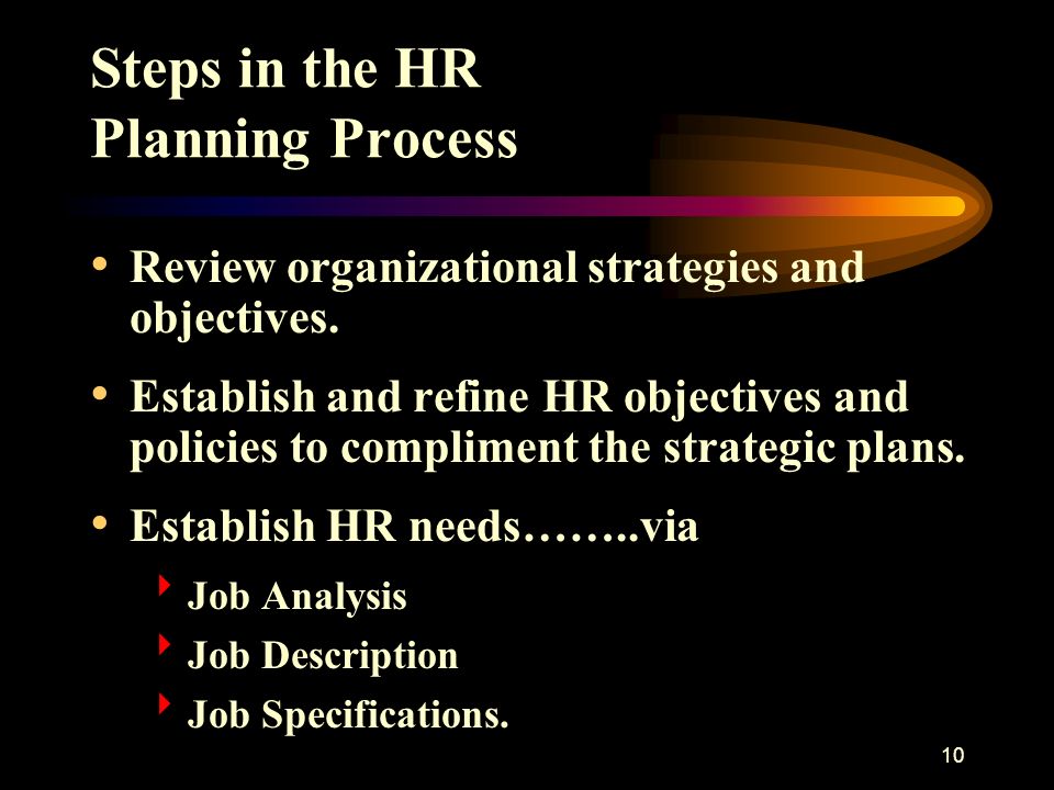 10 Steps in the HR Planning Process Review organizational strategies and objectives.
