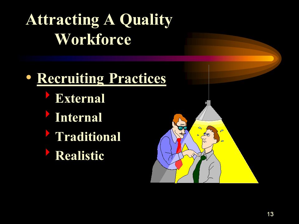 13 Attracting A Quality Workforce Recruiting Practices  External  Internal  Traditional  Realistic