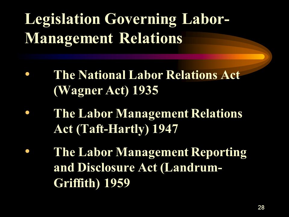 28 Legislation Governing Labor- Management Relations The National Labor Relations Act (Wagner Act) 1935 The Labor Management Relations Act (Taft-Hartly) 1947 The Labor Management Reporting and Disclosure Act (Landrum- Griffith) 1959