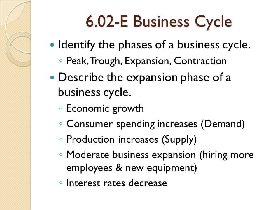 6.02-E Business Cycle Identify the phases of a business cycle.