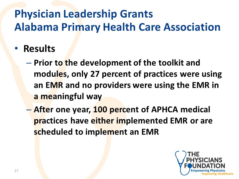 Physician Leadership Grants Alabama Primary Health Care Association 17 Results – Prior to the development of the toolkit and modules, only 27 percent of practices were using an EMR and no providers were using the EMR in a meaningful way – After one year, 100 percent of APHCA medical practices have either implemented EMR or are scheduled to implement an EMR