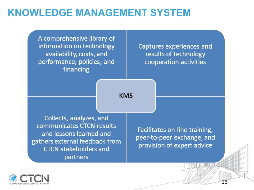 KNOWLEDGE MANAGEMENT SYSTEM 13 A comprehensive library of information on technology availability, costs, and performance; policies; and financing Captures experiences and results of technology cooperation activities Collects, analyzes, and communicates CTCN results and lessons learned and gathers external feedback from CTCN stakeholders and partners Facilitates on-line training, peer-to-peer exchange, and provision of expert advice KMS