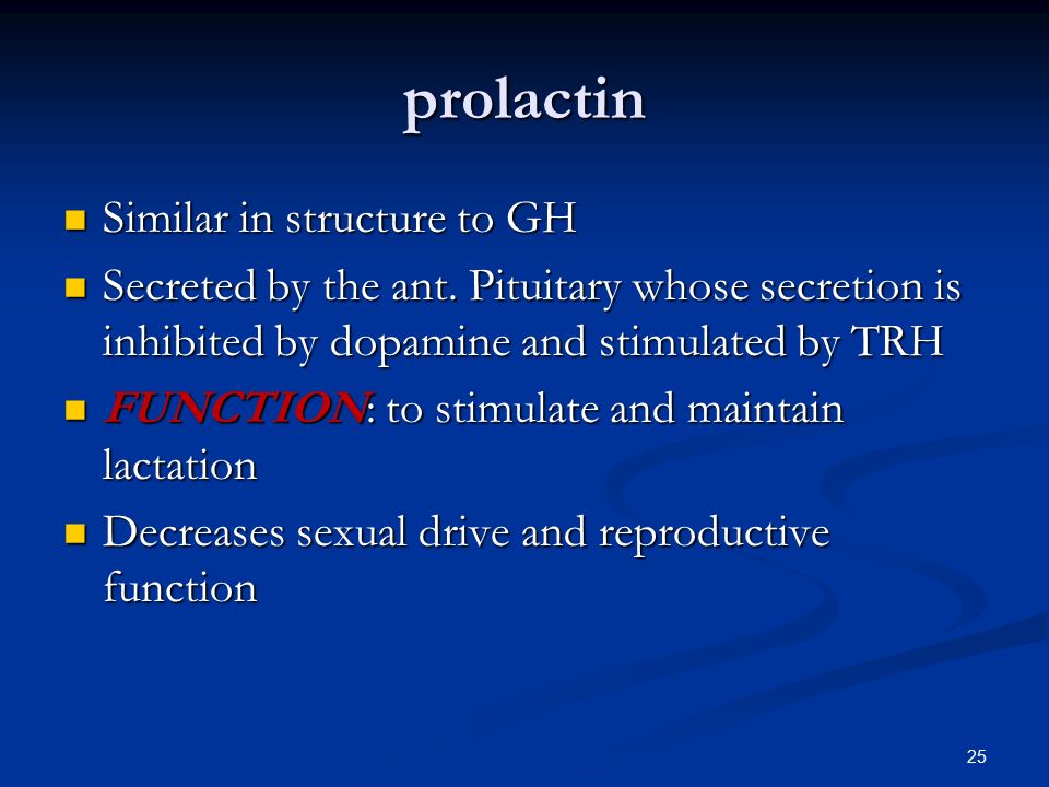 prolactin Similar in structure to GH Similar in structure to GH Secreted by the ant.