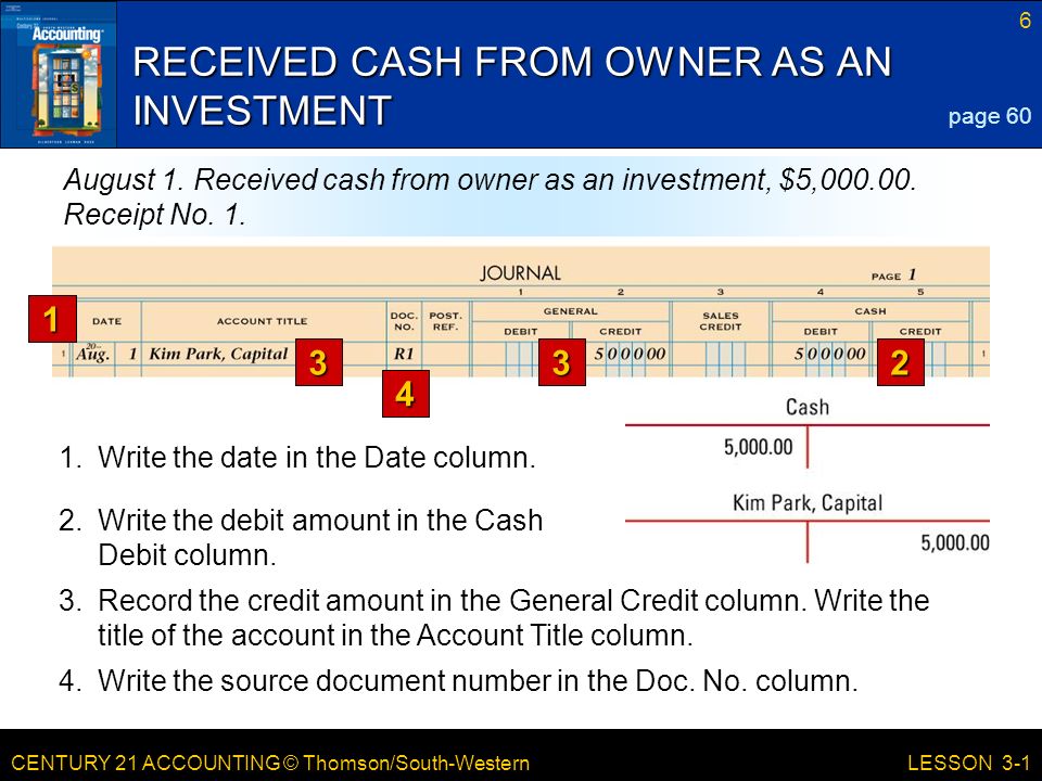 CENTURY 21 ACCOUNTING © Thomson/South-Western 6 LESSON 3-1 RECEIVED CASH FROM OWNER AS AN INVESTMENT page 60 August 1.