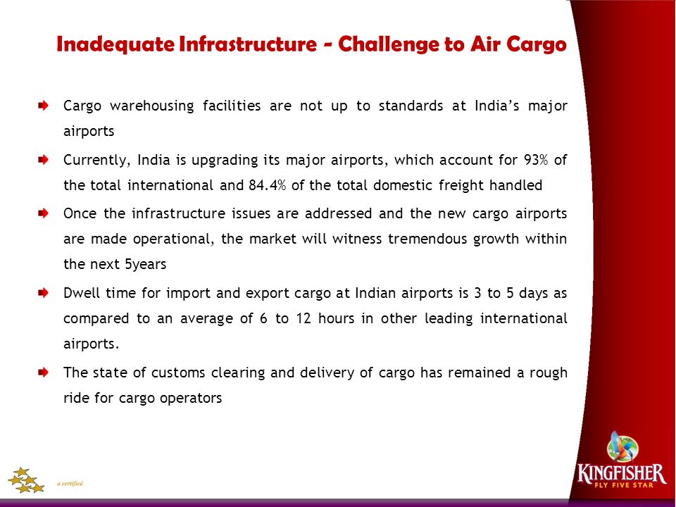 Inadequate Infrastructure - Challenge to Air Cargo Cargo warehousing facilities are not up to standards at India’s major airports Currently, India is upgrading its major airports, which account for 93% of the total international and 84.4% of the total domestic freight handled Once the infrastructure issues are addressed and the new cargo airports are made operational, the market will witness tremendous growth within the next 5years Dwell time for import and export cargo at Indian airports is 3 to 5 days as compared to an average of 6 to 12 hours in other leading international airports.