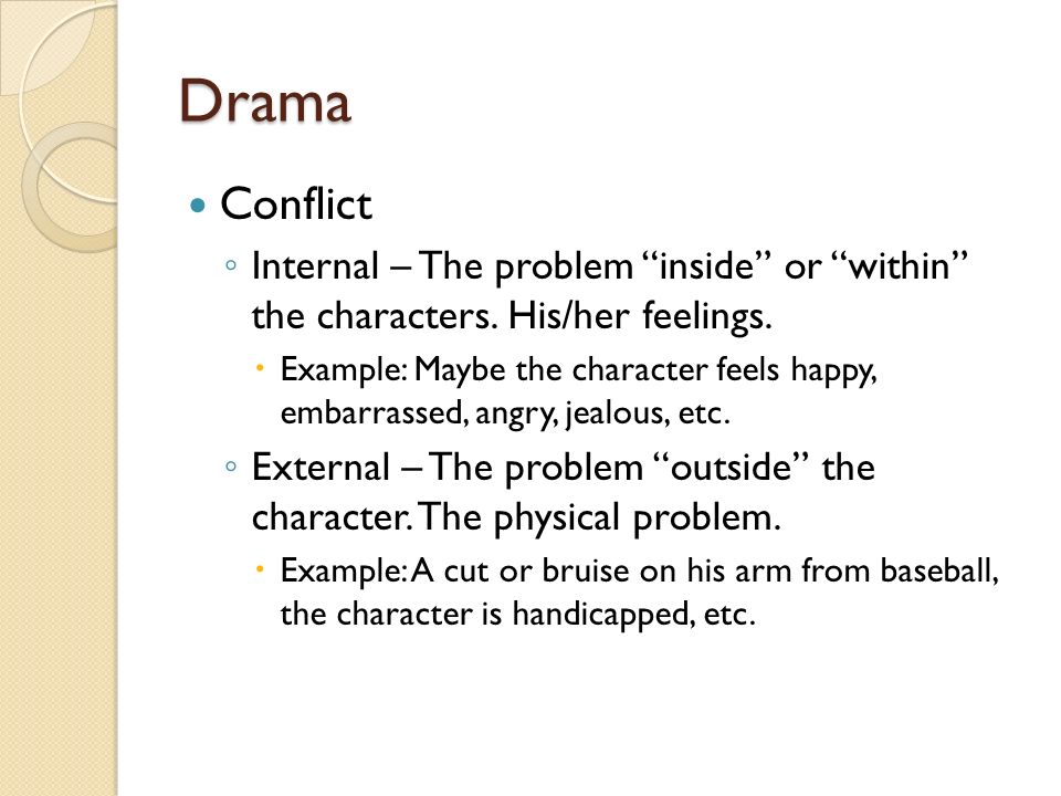 Drama Conflict ◦ Internal – The problem inside or within the characters.