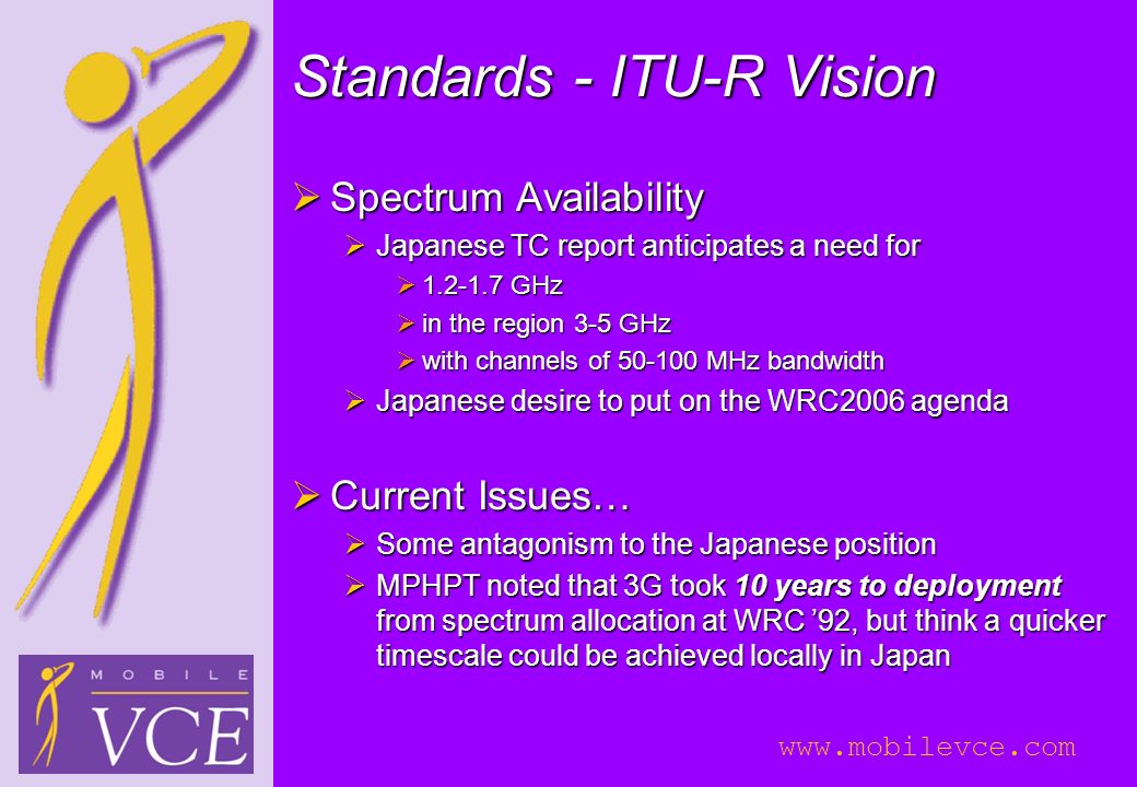 Standards - ITU-R Vision  Spectrum Availability  Japanese TC report anticipates a need for  GHz  in the region 3-5 GHz  with channels of MHz bandwidth  Japanese desire to put on the WRC2006 agenda  Current Issues…  Some antagonism to the Japanese position  MPHPT noted that 3G took 10 years to deployment from spectrum allocation at WRC ’92, but think a quicker timescale could be achieved locally in Japan