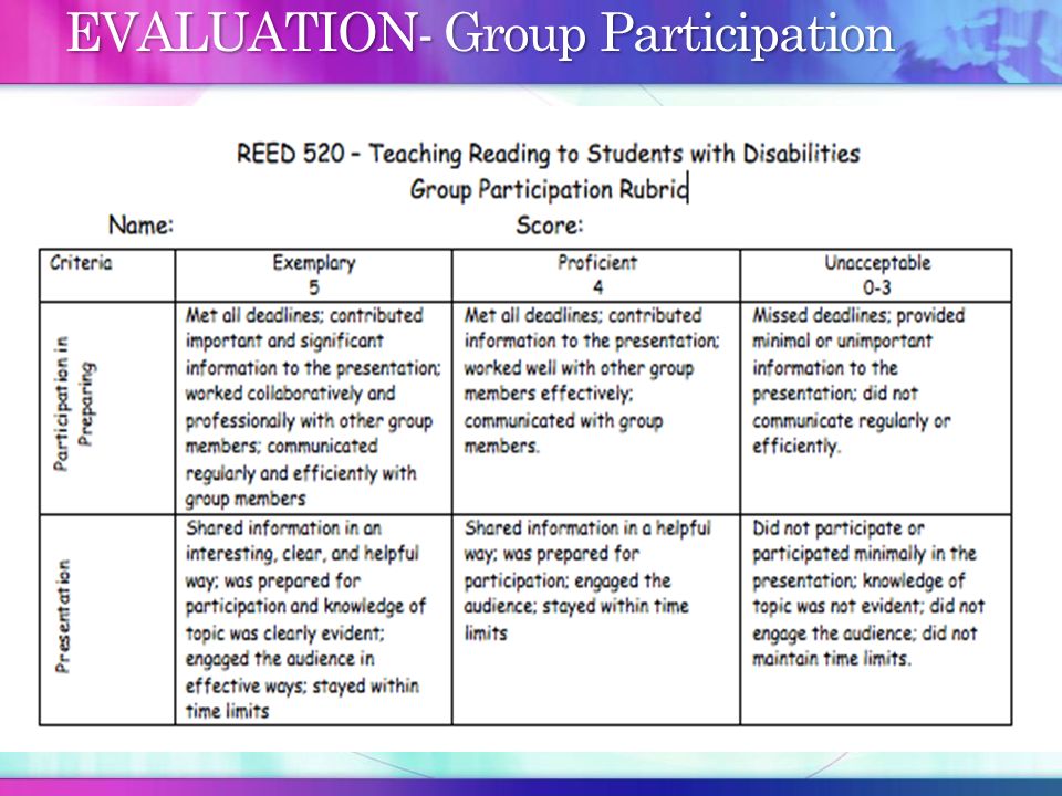 EVALUATION- Group Participation