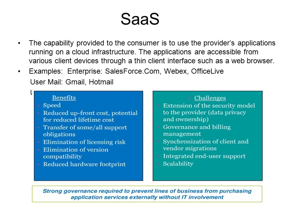 SaaS The capability provided to the consumer is to use the provider’s applications running on a cloud infrastructure.