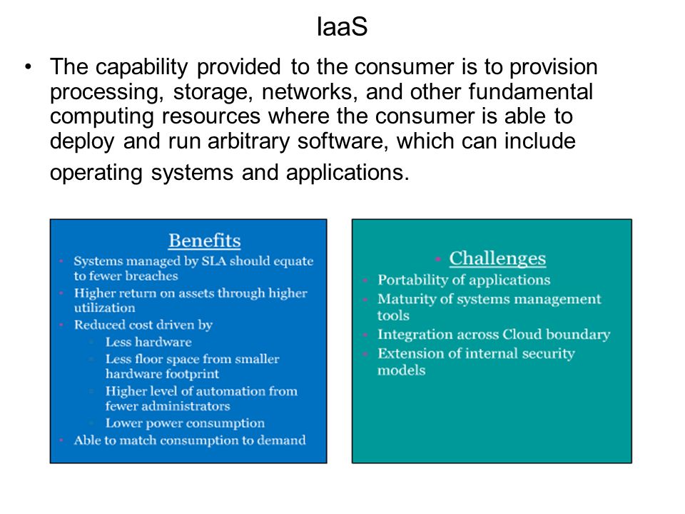 IaaS The capability provided to the consumer is to provision processing, storage, networks, and other fundamental computing resources where the consumer is able to deploy and run arbitrary software, which can include operating systems and applications.