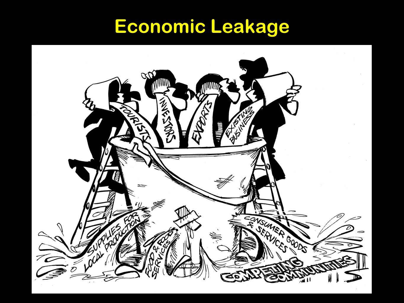 what is economic leakage