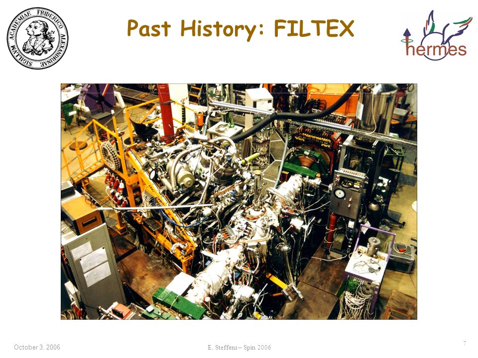 October 3, 2006E. Steffens – Spin Past History: FILTEX