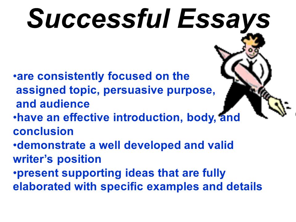 Successful Essays are consistently focused on the assigned topic, persuasive purpose, and audience have an effective introduction, body, and conclusion demonstrate a well developed and valid writer’s position present supporting ideas that are fully elaborated with specific examples and details
